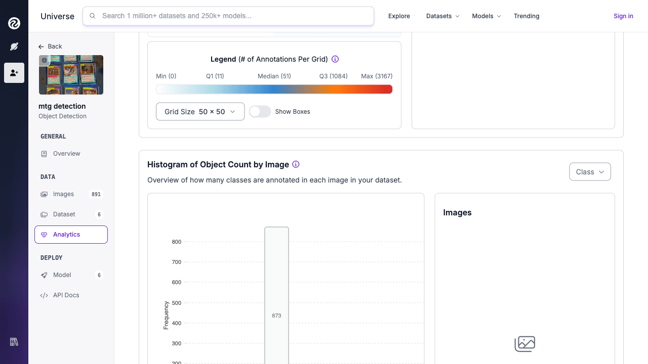 Roboflow Universe — Analytics